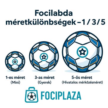   Manchester City FC focilabda – Tracer design, normál méret (5-ös)